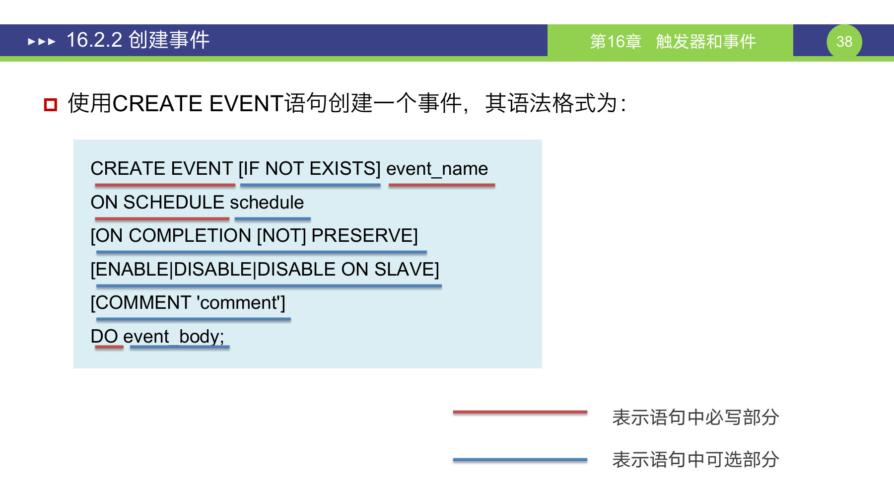 第 38 页课件