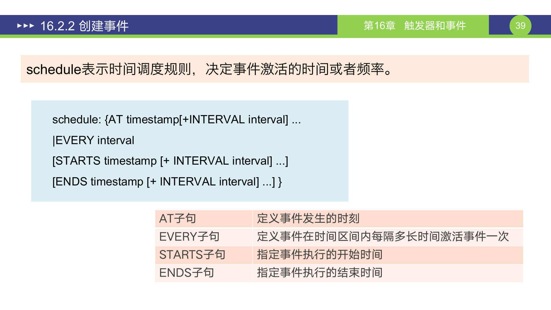 第 39 页课件