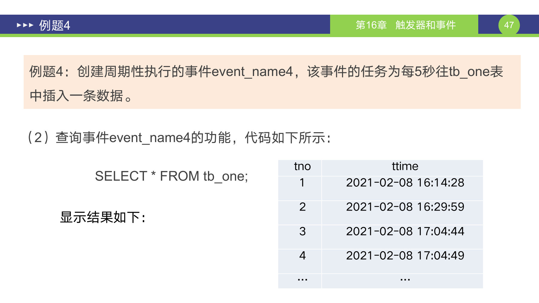 第 47 页课件