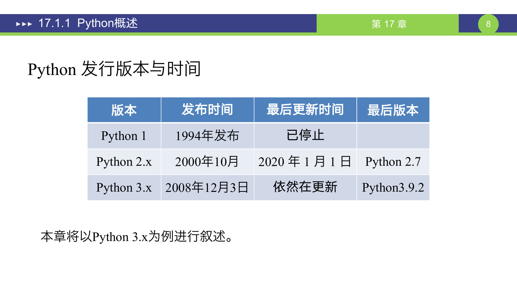 第 8 页课件