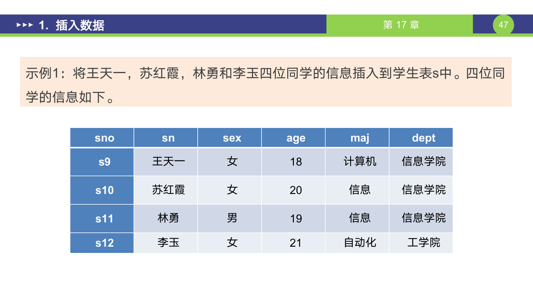 第 47 页课件