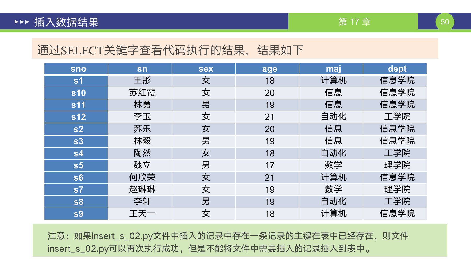 第 50 页课件