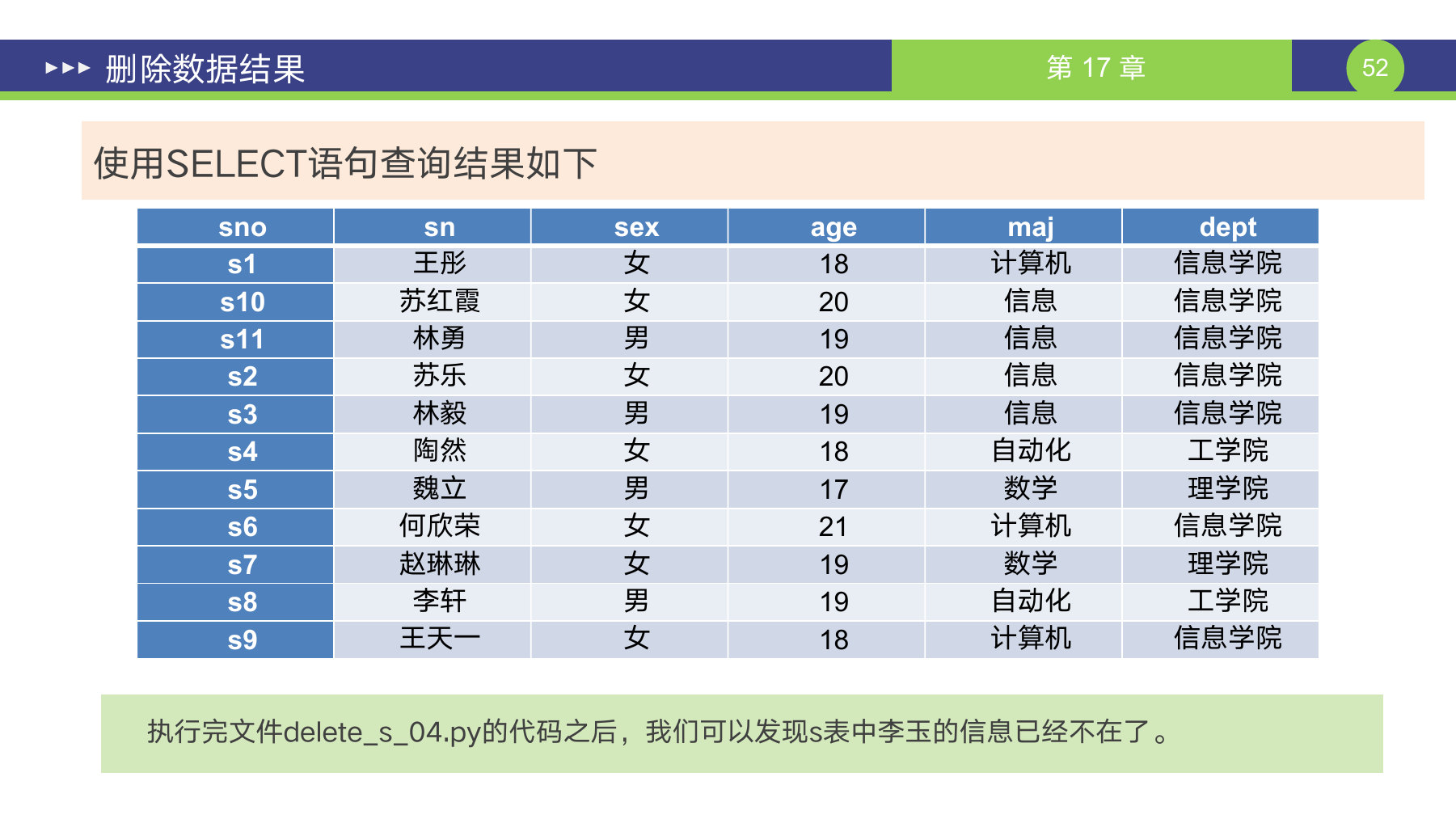 第 52 页课件