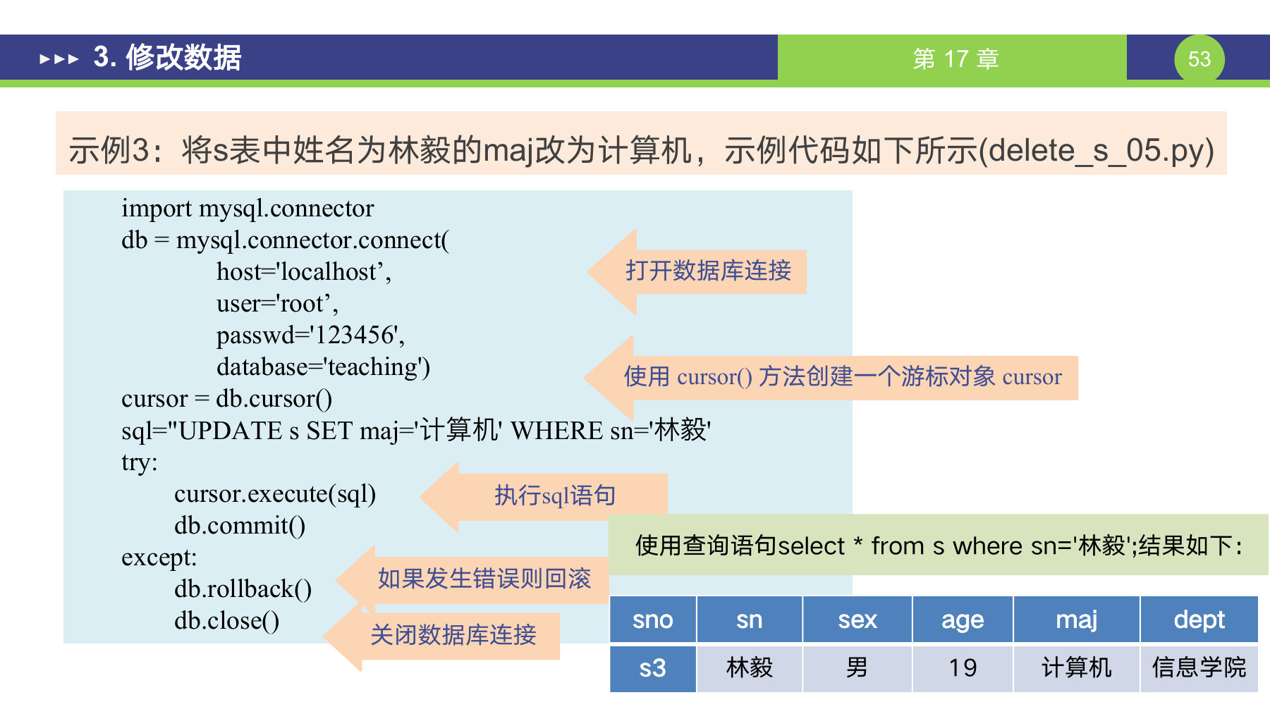 第 53 页课件