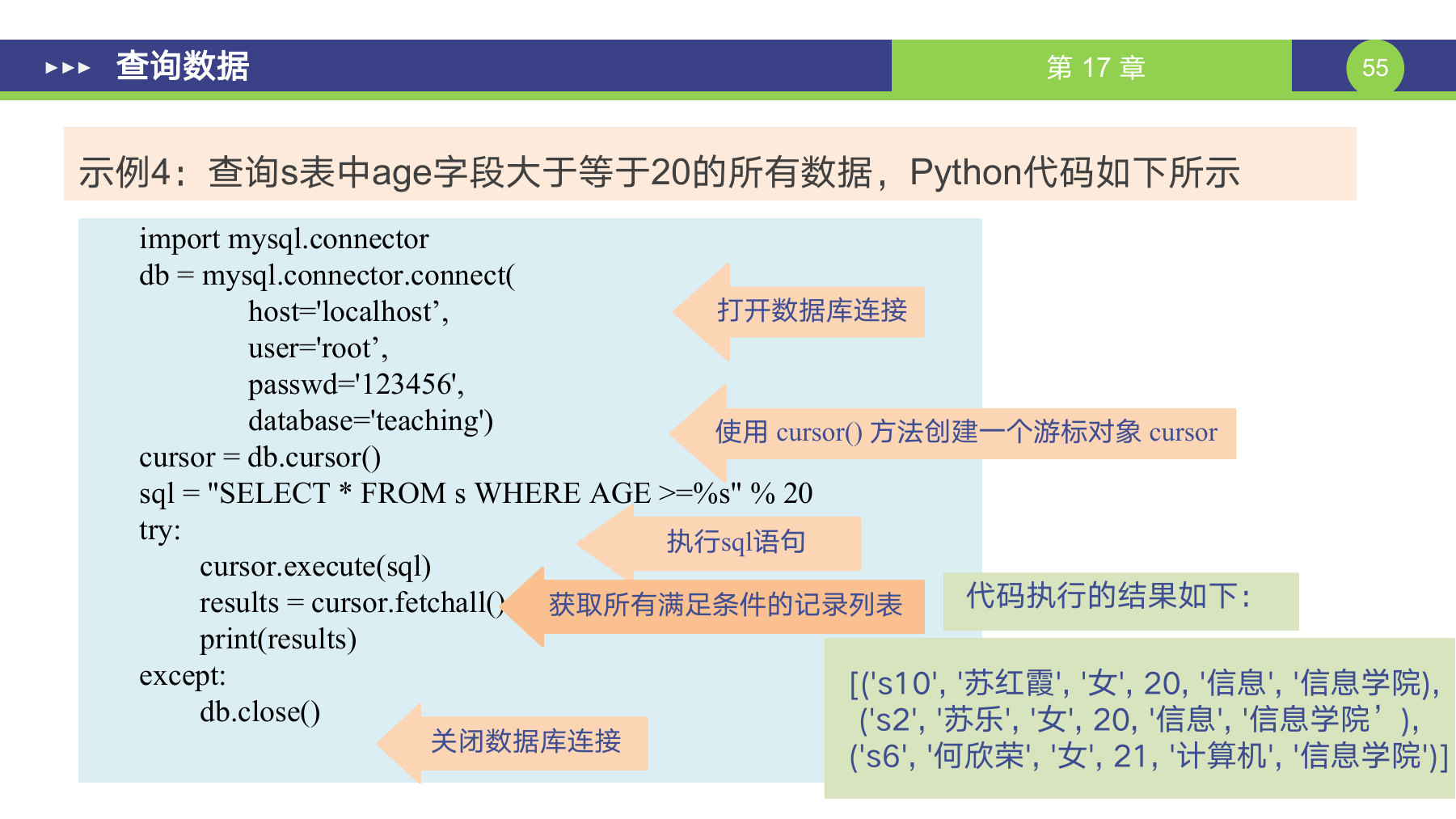 第 55 页课件