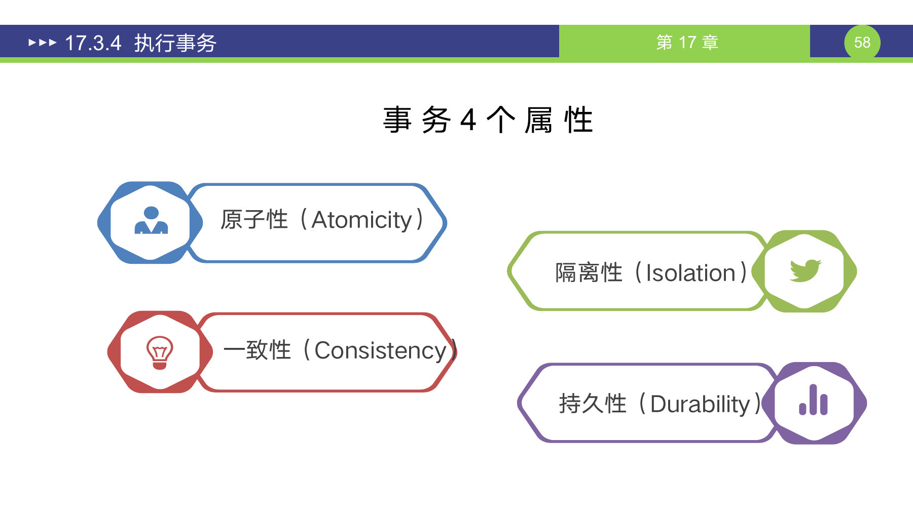 第 58 页课件